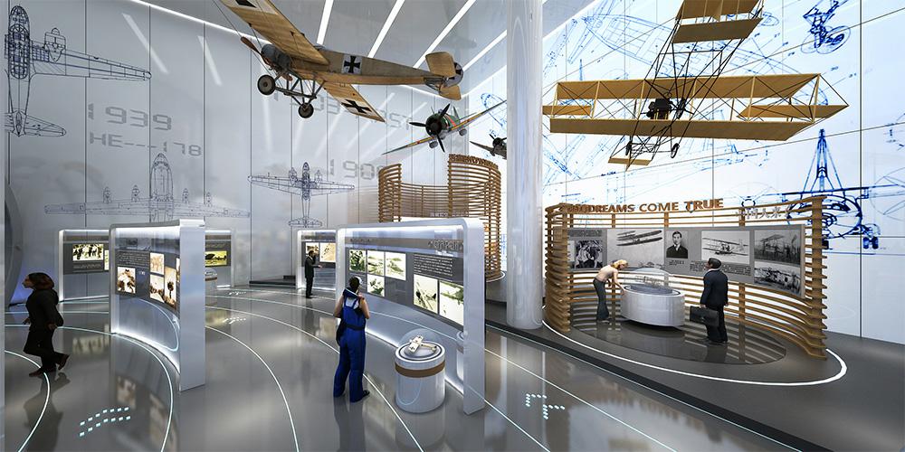 The Aviation Exhibition Hall, China Science & Technology Museum