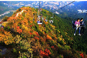 Scenery on the Cable Car,the Fragrant Hills Park