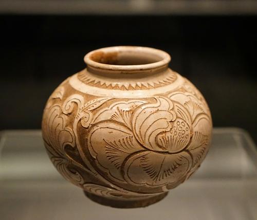 Tang Potteries，Luoyang Museum