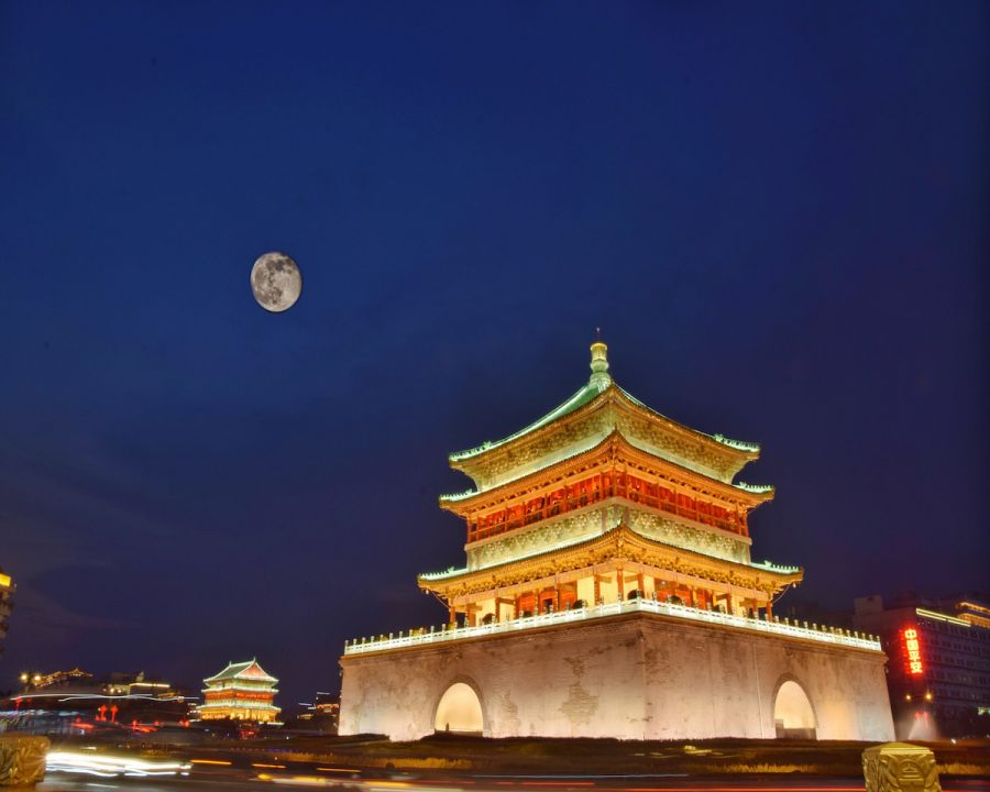 China Ancient City Tour with High Speed Train